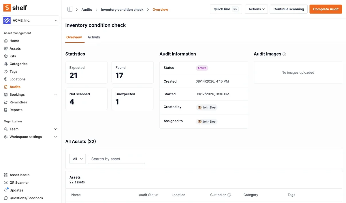 Audits